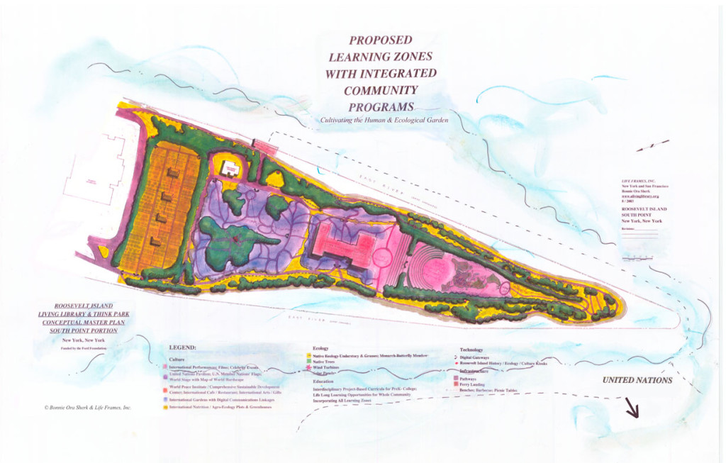 southpoint masterplan