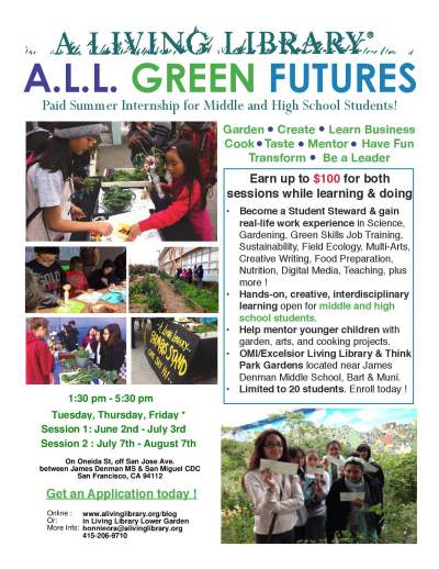 Summer15ALLGreen Futures Flyer-page-001__1430504551_23.241.97.142