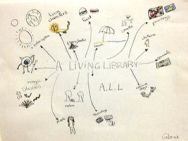 A student's interpretation of A Living Library