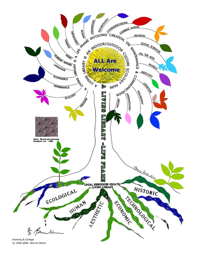A.L.L. Tree Of Life: All Are Welcome, A Living Library = Life Frames